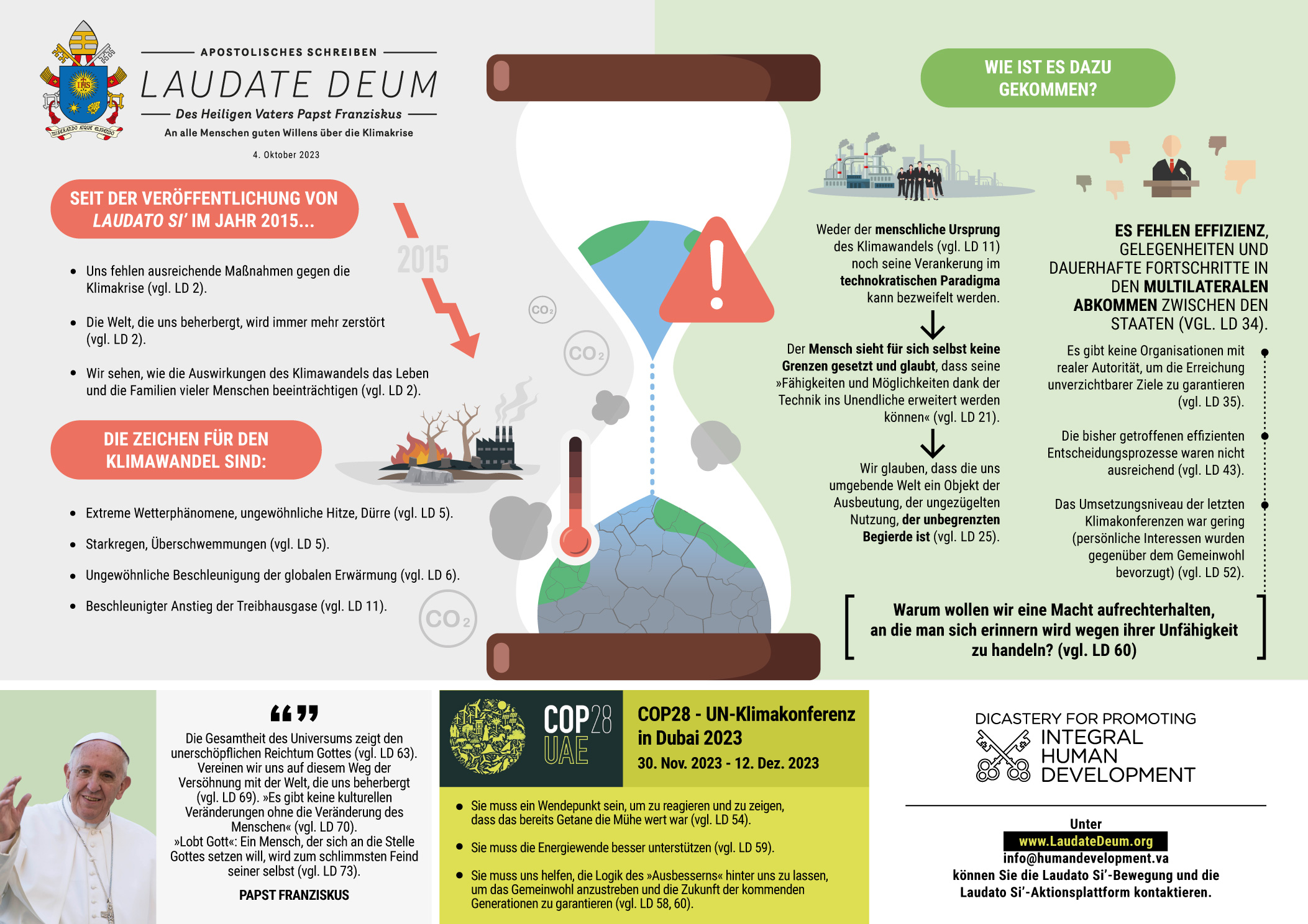 Laudate Deum Infografik